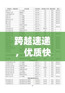 跨越速遞，優(yōu)質(zhì)快速服務(wù)，合理費(fèi)用結(jié)構(gòu)，滿足您的快遞需求