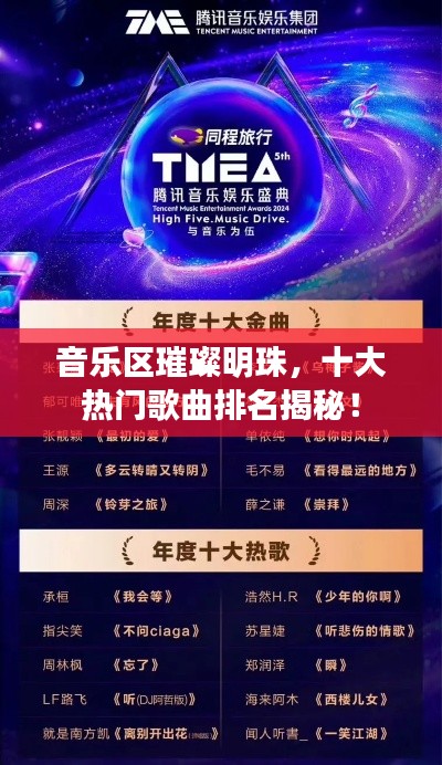 音樂(lè)區(qū)璀璨明珠，十大熱門歌曲排名揭秘！