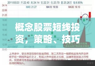 概念股票短線投資，策略、技巧與風(fēng)險管理秘籍