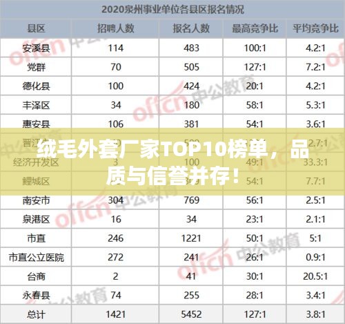 絨毛外套廠家TOP10榜單，品質(zhì)與信譽(yù)并存！