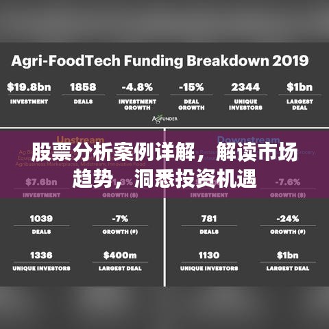 股票分析案例詳解，解讀市場趨勢，洞悉投資機(jī)遇
