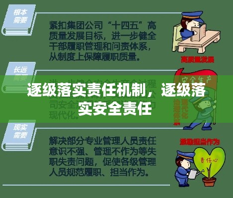 逐級(jí)落實(shí)責(zé)任機(jī)制，逐級(jí)落實(shí)安全責(zé)任 