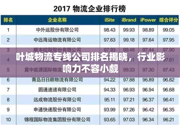 葉城物流專線公司排名揭曉，行業(yè)影響力不容小覷