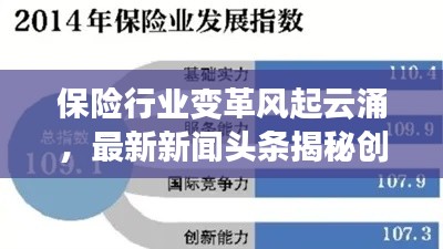 保險行業(yè)變革風(fēng)起云涌，最新新聞頭條揭秘創(chuàng)新發(fā)展之路