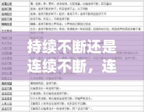 持續(xù)不斷還是連續(xù)不斷，連續(xù)不斷是什么詞 