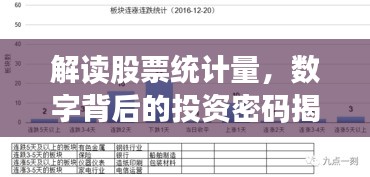 解讀股票統(tǒng)計量，數(shù)字背后的投資密碼揭秘