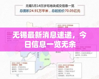 無(wú)錫最新消息速遞，今日信息一覽無(wú)余