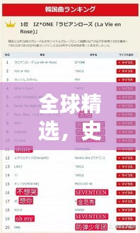 全球精選，史上最佳曲子排名TOP榜
