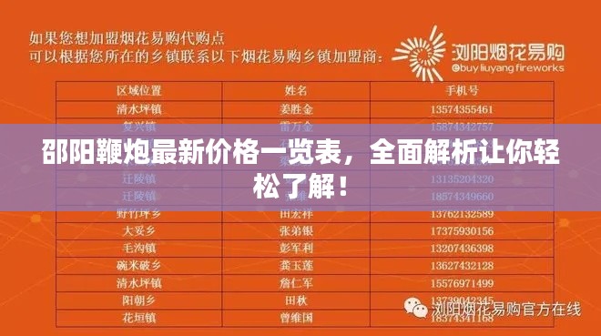 邵陽鞭炮最新價格一覽表，全面解析讓你輕松了解！
