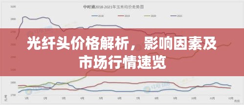 光纖頭價格解析，影響因素及市場行情速覽