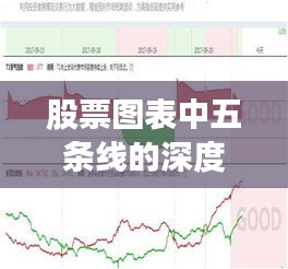 股票圖表中五條線(xiàn)的深度解析，掌握趨勢(shì)、買(mǎi)賣(mài)點(diǎn)的秘密武器！