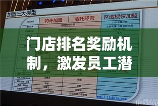 門店排名獎勵機制，激發(fā)員工潛力，提升業(yè)績的秘訣！