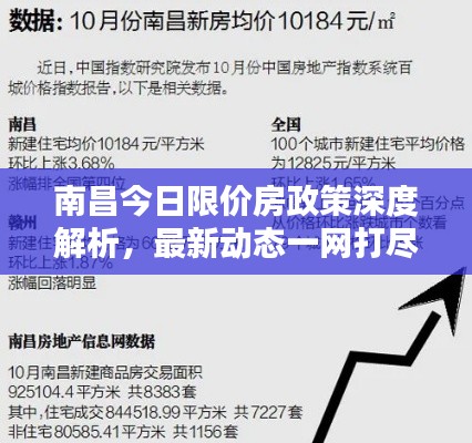 南昌今日限價(jià)房政策深度解析，最新動態(tài)一網(wǎng)打盡！