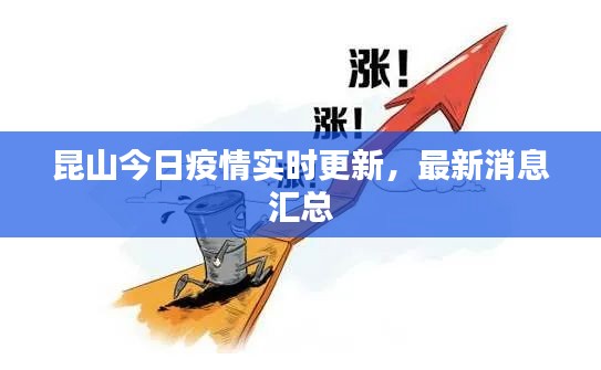 昆山今日疫情實時更新，最新消息匯總