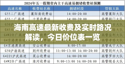海南高速最新收費(fèi)及實(shí)時(shí)路況解讀，今日價(jià)位表一覽