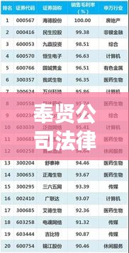 奉賢公司法律顧問權(quán)威排名榜單揭曉！