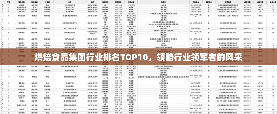 公司概況 第22頁
