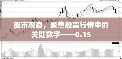 股市觀察，聚焦股票行情中的關(guān)鍵數(shù)字——0.15