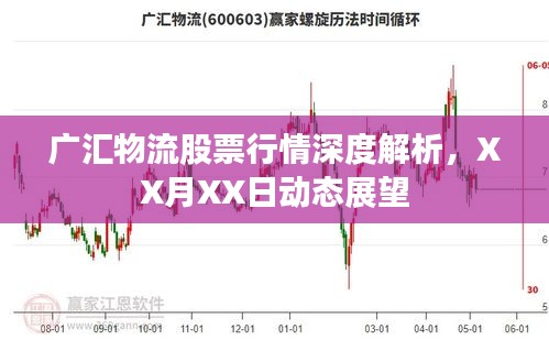廣匯物流股票行情深度解析，XX月XX日動態(tài)展望