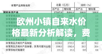 歐州小鎮(zhèn)自來(lái)水價(jià)格最新分析解讀，費(fèi)用構(gòu)成與變化趨勢(shì)揭秘