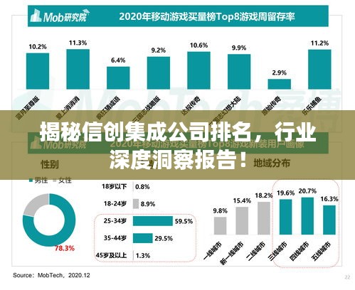 揭秘信創(chuàng)集成公司排名，行業(yè)深度洞察報(bào)告！