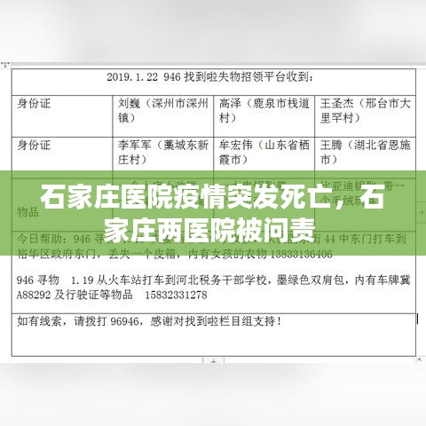 石家莊醫(yī)院疫情突發(fā)死亡，石家莊兩醫(yī)院被問(wèn)責(zé) 