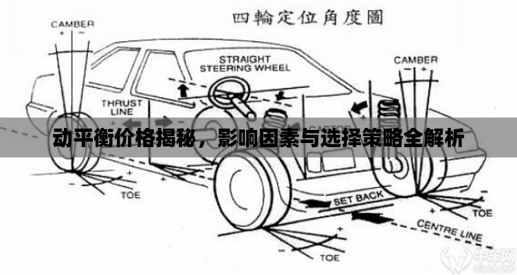 動(dòng)平衡價(jià)格揭秘，影響因素與選擇策略全解析