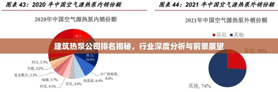 員工入口 第13頁