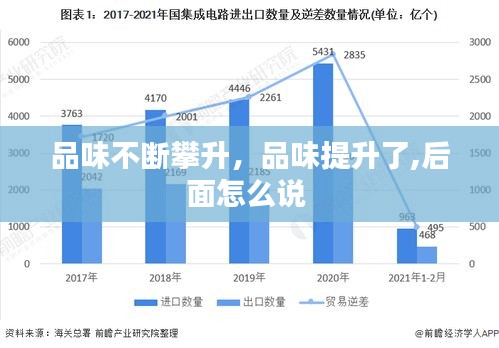 品味不斷攀升，品味提升了,后面怎么說(shuō) 