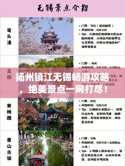 揚(yáng)州鎮(zhèn)江無錫暢游攻略，絕美景點(diǎn)一網(wǎng)打盡！
