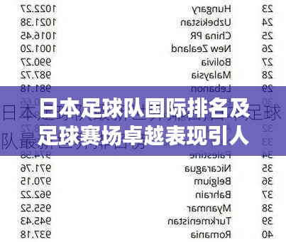 日本足球隊(duì)國際排名及足球賽場卓越表現(xiàn)引人矚目