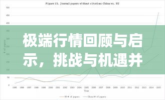 極端行情回顧與啟示，挑戰(zhàn)與機(jī)遇并存，2019年市場(chǎng)深度解讀