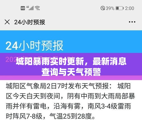 城陽(yáng)暴雨實(shí)時(shí)更新，最新消息查詢(xún)與天氣預(yù)警