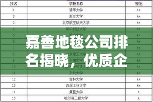 嘉善地毯公司排名揭曉，優(yōu)質企業(yè)榜單不容錯過！