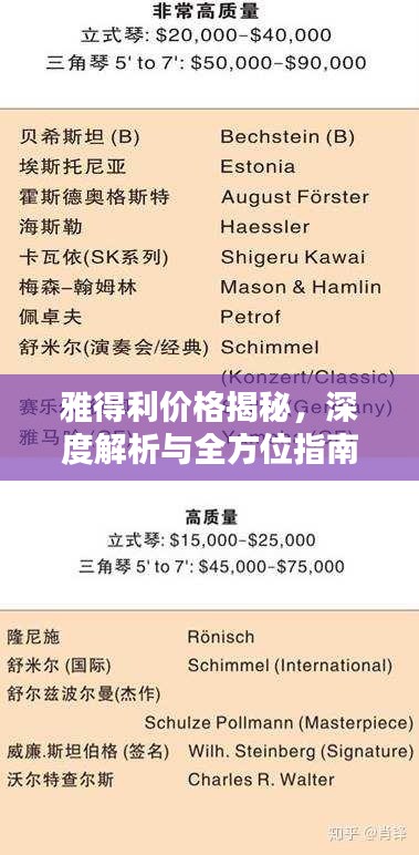 雅得利價格揭秘，深度解析與全方位指南