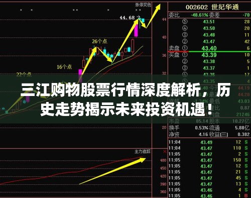 三江購物股票行情深度解析，歷史走勢揭示未來投資機遇！