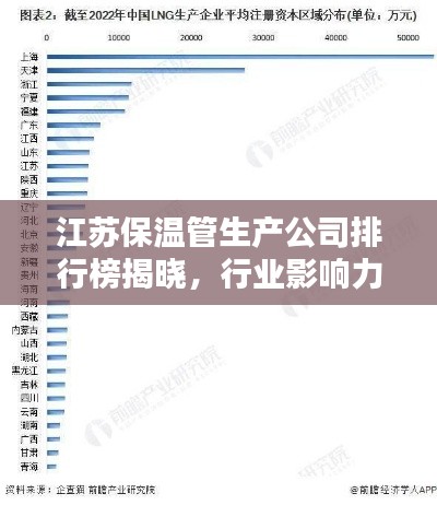 江蘇保溫管生產(chǎn)公司排行榜揭曉，行業(yè)影響力不容小覷！