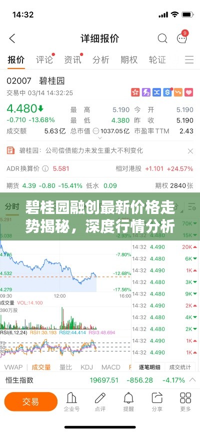在線留言 第8頁