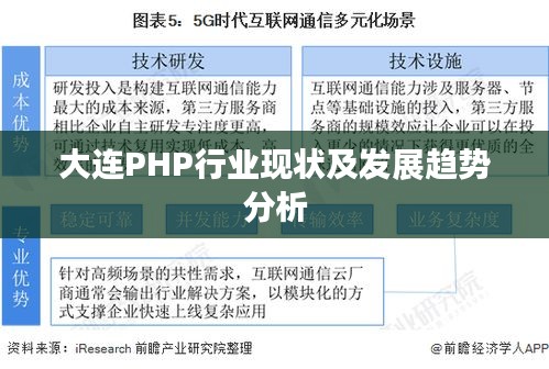 半新不舊