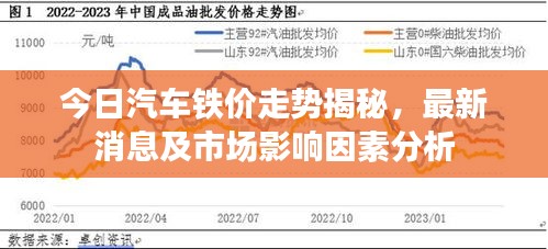艱苦卓絕