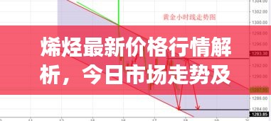 張惶失措