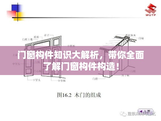 門窗構(gòu)件知識(shí)大解析，帶你全面了解門窗構(gòu)件構(gòu)造！