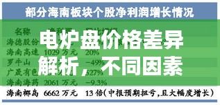 電爐盤價格差異解析，不同因素下的價格一目了然