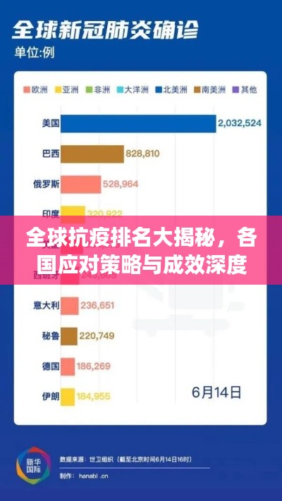 紫色蛙聲