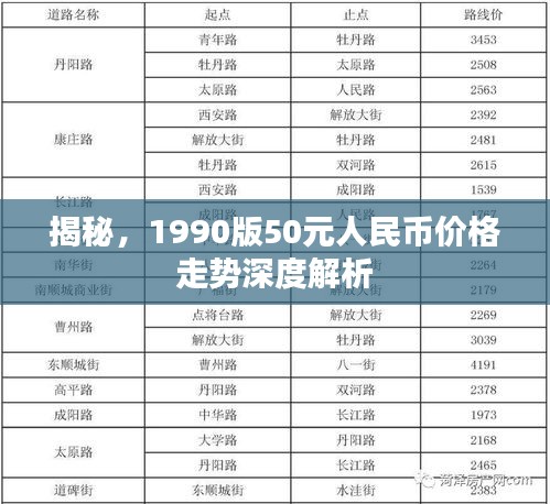 舉世無雙