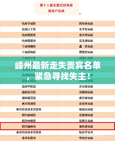 嵊州最新走失貴賓名單，緊急尋找失主！