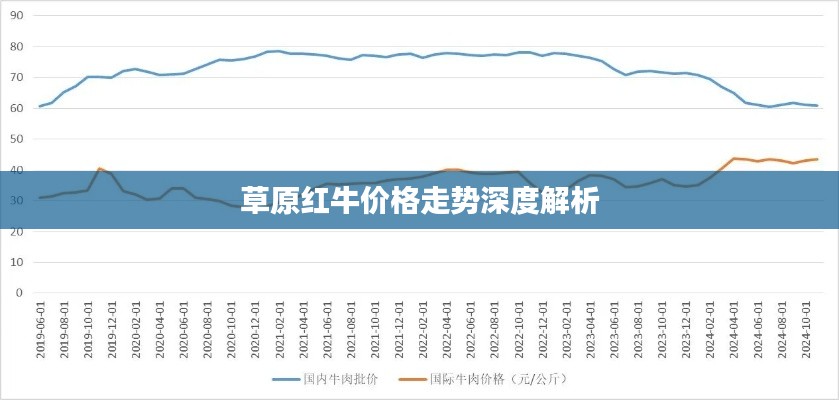 飛珠濺玉