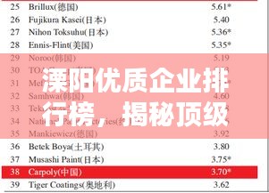 新聞中心 第5頁