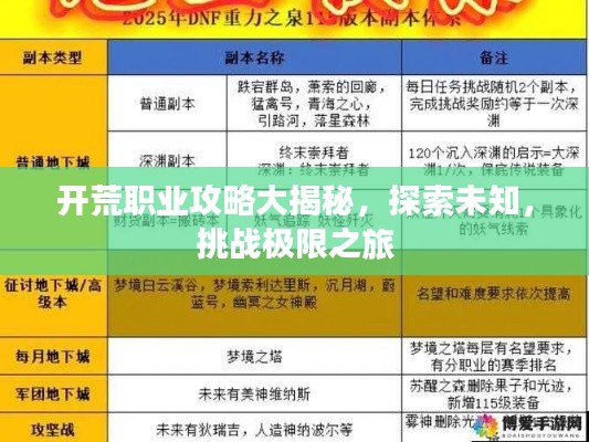 開(kāi)荒職業(yè)攻略大揭秘，探索未知，挑戰(zhàn)極限之旅