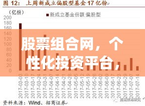 股票組合網(wǎng)，個(gè)性化投資平臺(tái)，量身定制您的投資方案